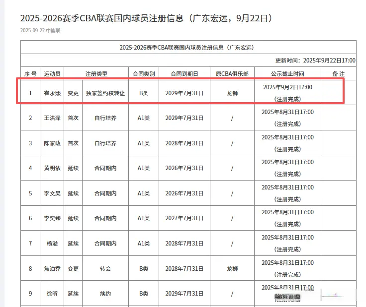 yid, 继续补强